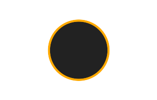 Ringförmige Sonnenfinsternis vom 05.11.1203