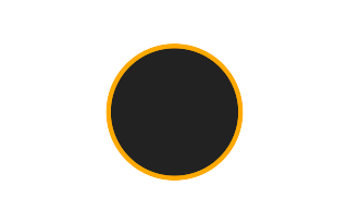 Ringförmige Sonnenfinsternis vom 05.11.1203 Ringförmige Sonnenfinsternis vom 05.11.1203