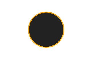 Ringförmige Sonnenfinsternis vom 22.03.1205