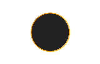 Ringförmige Sonnenfinsternis vom 03.07.1209