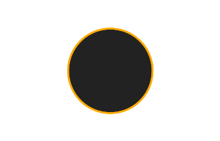 Annular solar eclipse of 07/03/1209 Annular solar eclipse of 07/03/1209