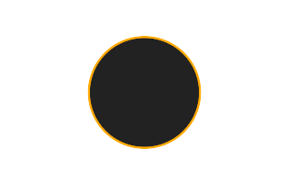 Annular solar eclipse of 04/11/1214