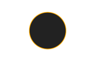 Ringförmige Sonnenfinsternis vom 11.04.1214 Ringförmige Sonnenfinsternis vom 11.04.1214
