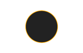 Annular solar eclipse of 02/19/1216