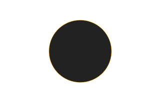Ringförmige Sonnenfinsternis vom 14.08.1216