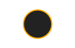 Ringförmige Sonnenfinsternis vom 26.11.1220