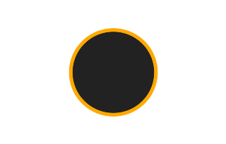 Annular solar eclipse of 11/26/1220 Annular solar eclipse of 11/26/1220