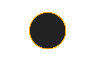 Annular solar eclipse of 04/02/1223