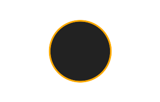 Ringförmige Sonnenfinsternis vom 02.04.1223 Ringförmige Sonnenfinsternis vom 02.04.1223