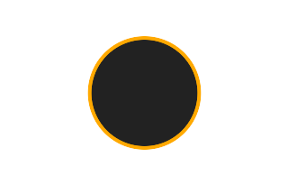 Annular solar eclipse of 03/21/1224 Annular solar eclipse of 03/21/1224