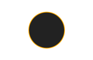 Annular solar eclipse of 03/10/1225 Annular solar eclipse of 03/10/1225