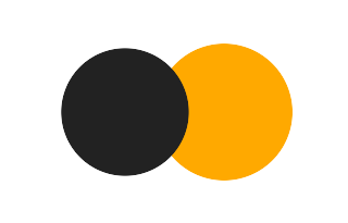 Partial solar eclipse of 07/26/1226 Partial solar eclipse of 07/26/1226