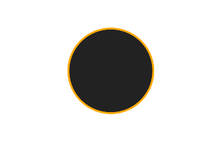 Ringförmige Sonnenfinsternis vom 28.12.1228