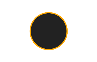 Ringförmige Sonnenfinsternis vom 06.11.1230