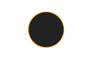 Annular solar eclipse of 04/22/1232