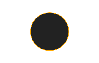 Annular solar eclipse of 03/01/1234