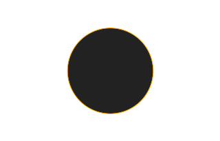 Ringförmige Sonnenfinsternis vom 26.08.1234