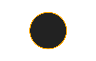 Ringförmige Sonnenfinsternis vom 15.08.1235