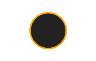 Ringförmige Sonnenfinsternis vom 08.12.1238