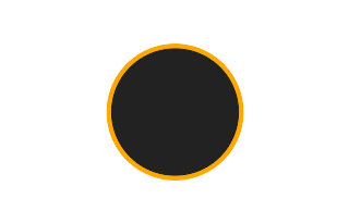 Ringförmige Sonnenfinsternis vom 27.11.1239
