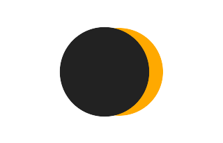 Partial solar eclipse of 05/23/1240 Partial solar eclipse of 05/23/1240