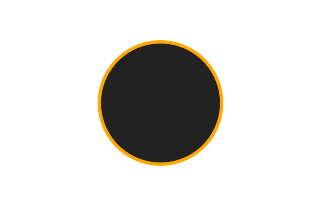 Annular solar eclipse of 04/12/1241