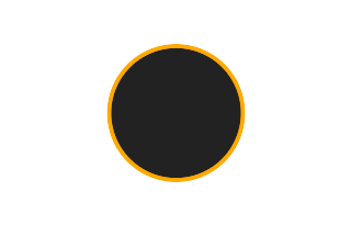 Ringförmige Sonnenfinsternis vom 01.04.1242
