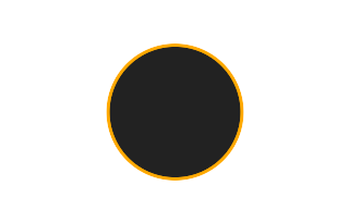 Annular solar eclipse of 07/25/1245 Annular solar eclipse of 07/25/1245