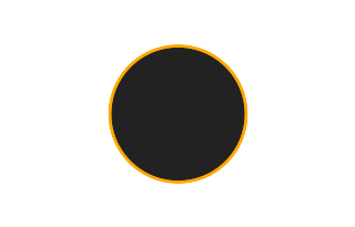 Annular solar eclipse of 01/08/1247