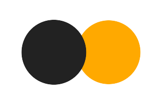Partielle Sonnenfinsternis vom 17.09.1251 Partielle Sonnenfinsternis vom 17.09.1251