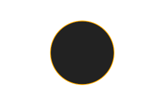 Ringförmige Sonnenfinsternis vom 11.03.1252