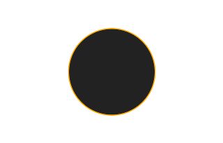 Ringförmige Sonnenfinsternis vom 05.09.1252