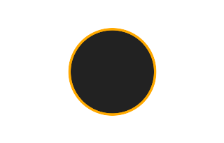 Ringförmige Sonnenfinsternis vom 25.08.1253