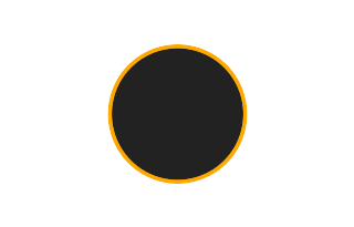 Annular solar eclipse of 08/14/1254 Annular solar eclipse of 08/14/1254