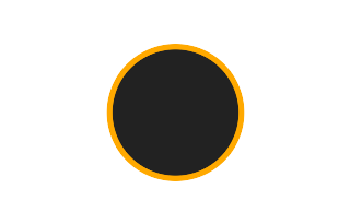 Ringförmige Sonnenfinsternis vom 18.12.1256
