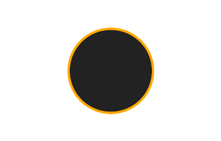 Ringförmige Sonnenfinsternis vom 24.04.1259