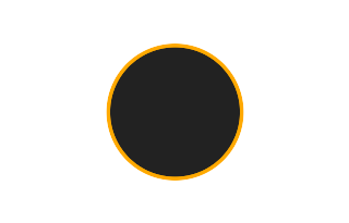 Annular solar eclipse of 04/24/1259 Annular solar eclipse of 04/24/1259