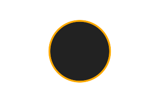Ringförmige Sonnenfinsternis vom 12.04.1260