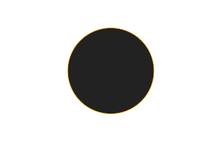 Annular solar eclipse of 09/26/1261