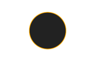 Annular solar eclipse of 05/13/1268