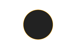 Ringförmige Sonnenfinsternis vom 23.03.1270