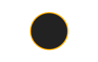 Ringförmige Sonnenfinsternis vom 06.09.1271