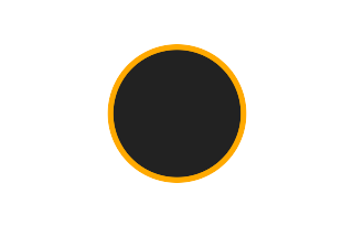 Ringförmige Sonnenfinsternis vom 29.12.1274