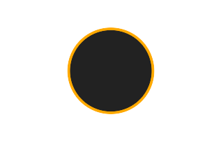 Annular solar eclipse of 05/04/1277