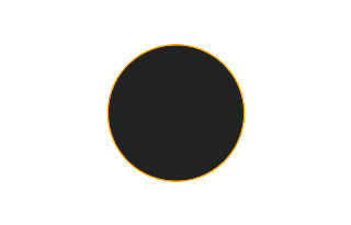 Ringförmige Sonnenfinsternis vom 12.04.1279
