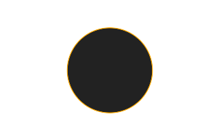 Annular solar eclipse of 10/07/1279