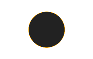Ringförmige Sonnenfinsternis vom 07.10.1279 Ringförmige Sonnenfinsternis vom 07.10.1279