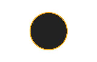 Ringförmige Sonnenfinsternis vom 15.08.1281 Ringförmige Sonnenfinsternis vom 15.08.1281