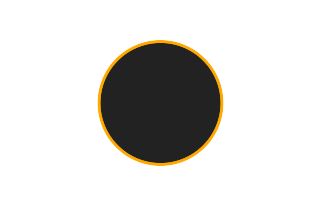Ringförmige Sonnenfinsternis vom 30.01.1283