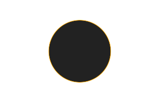 Ringförmige Sonnenfinsternis vom 02.04.1288 Ringförmige Sonnenfinsternis vom 02.04.1288